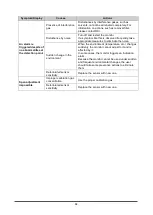 Preview for 64 page of RKI Instruments EC-600 Operating Manual