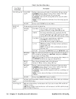 Предварительный просмотр 34 страницы RKI Instruments GasWatch 3 Operator'S Manual