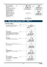 Предварительный просмотр 79 страницы RKI Instruments GD-70D Series Operating Manual