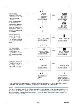 Предварительный просмотр 85 страницы RKI Instruments GD-70D Series Operating Manual