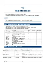 Предварительный просмотр 86 страницы RKI Instruments GD-70D Series Operating Manual