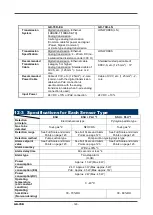 Предварительный просмотр 120 страницы RKI Instruments GD-70D Series Operating Manual