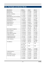 Предварительный просмотр 123 страницы RKI Instruments GD-70D Series Operating Manual