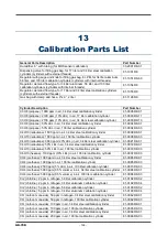 Предварительный просмотр 126 страницы RKI Instruments GD-70D Series Operating Manual