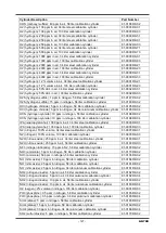 Предварительный просмотр 127 страницы RKI Instruments GD-70D Series Operating Manual