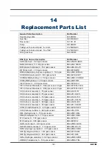 Предварительный просмотр 129 страницы RKI Instruments GD-70D Series Operating Manual