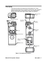 Preview for 7 page of RKI Instruments GP-01 Operator'S Manual