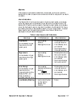 Preview for 17 page of RKI Instruments GP-01 Operator'S Manual