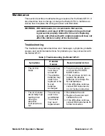 Preview for 25 page of RKI Instruments GP-01 Operator'S Manual