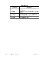 Preview for 33 page of RKI Instruments GP-01 Operator'S Manual