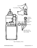 Preview for 83 page of RKI Instruments GX-2003 Operator'S Manual