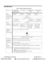 Предварительный просмотр 7 страницы RKI Instruments GX-2009 Operator'S Manual