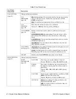 Preview for 61 page of RKI Instruments GX-3R Pro Operator'S Manual