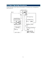 Preview for 18 page of RKI Instruments GX-8000 Operating Manual