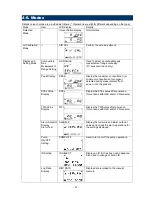 Preview for 25 page of RKI Instruments GX-8000 Operating Manual