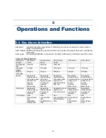 Preview for 36 page of RKI Instruments GX-8000 Operating Manual