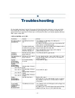 Preview for 53 page of RKI Instruments GX-8000 Operating Manual