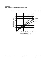 Preview for 21 page of RKI Instruments GX-82 Instruction Manual