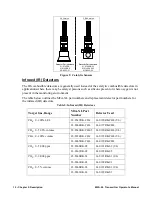 Preview for 12 page of RKI Instruments M2A-XL Operator'S Manual