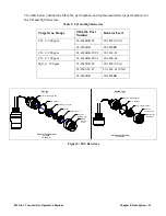 Preview for 15 page of RKI Instruments M2A-XL Operator'S Manual