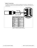 Preview for 34 page of RKI Instruments M2A-XL Operator'S Manual