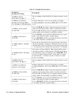 Preview for 48 page of RKI Instruments M2A-XL Operator'S Manual