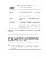 Preview for 78 page of RKI Instruments M2A-XL Operator'S Manual