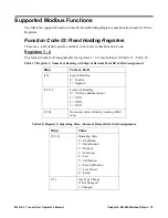 Preview for 79 page of RKI Instruments M2A-XL Operator'S Manual