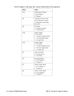 Preview for 80 page of RKI Instruments M2A-XL Operator'S Manual