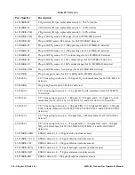 Preview for 86 page of RKI Instruments M2A-XL Operator'S Manual