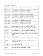 Preview for 87 page of RKI Instruments M2A-XL Operator'S Manual