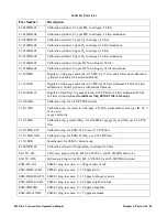 Preview for 89 page of RKI Instruments M2A-XL Operator'S Manual