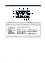 Предварительный просмотр 10 страницы RKI Instruments RI-600 Operator'S Manual