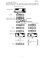 Preview for 10 page of RKI Instruments RIKEN RX-516 Operation Manual