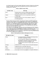 Preview for 14 page of RKI Instruments SDM-6000 Standalone Configuration Operator'S Manual