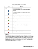 Preview for 15 page of RKI Instruments SDM-6000 Standalone Configuration Operator'S Manual