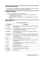 Preview for 121 page of RKI Instruments SDM-6000 Standalone Configuration Operator'S Manual