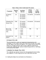 Предварительный просмотр 18 страницы RKI Instruments SM-2009U Operator'S Manual