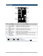 Preview for 12 page of RKI Instruments SP-220 TYPE F Operating Manual