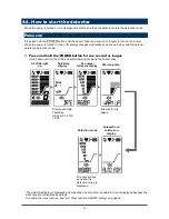 Preview for 15 page of RKI Instruments SP-220 TYPE F Operating Manual