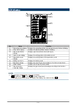 Предварительный просмотр 12 страницы RKI Instruments SP-220 TYPEH2 Operating Manual