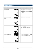 Preview for 30 page of RKI Instruments SP-220 TYPEH2 Operating Manual