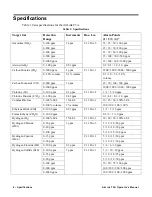 Предварительный просмотр 8 страницы RKI Instruments T3A Operator'S Manual