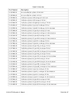 Preview for 67 page of RKI Instruments T3A Operator'S Manual