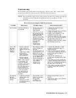 Предварительный просмотр 27 страницы RKI 65-2482RK Operator'S Manual