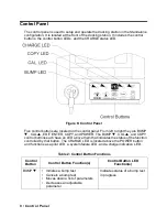 Предварительный просмотр 14 страницы RKI 71-0224RK Operator'S Manual