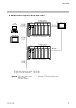 Preview for 17 page of RKS H-PCP-J Instruction Manual