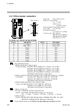 Preview for 36 page of RKS H-PCP-J Instruction Manual