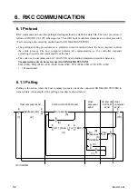 Preview for 60 page of RKS H-PCP-J Instruction Manual