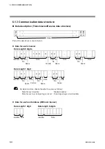 Preview for 68 page of RKS H-PCP-J Instruction Manual